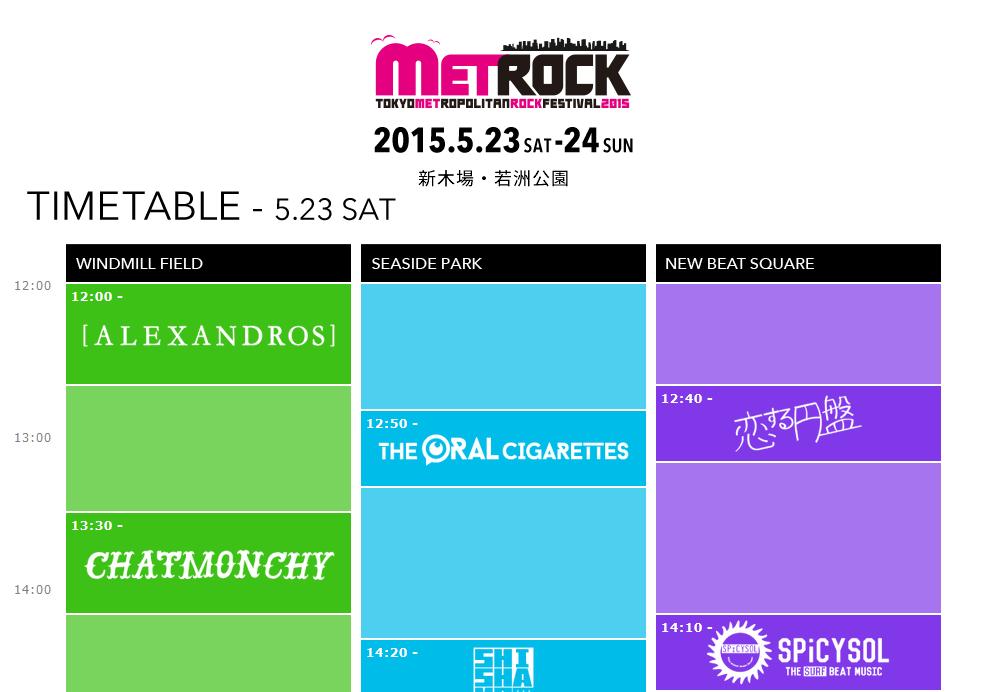 METROCK2015