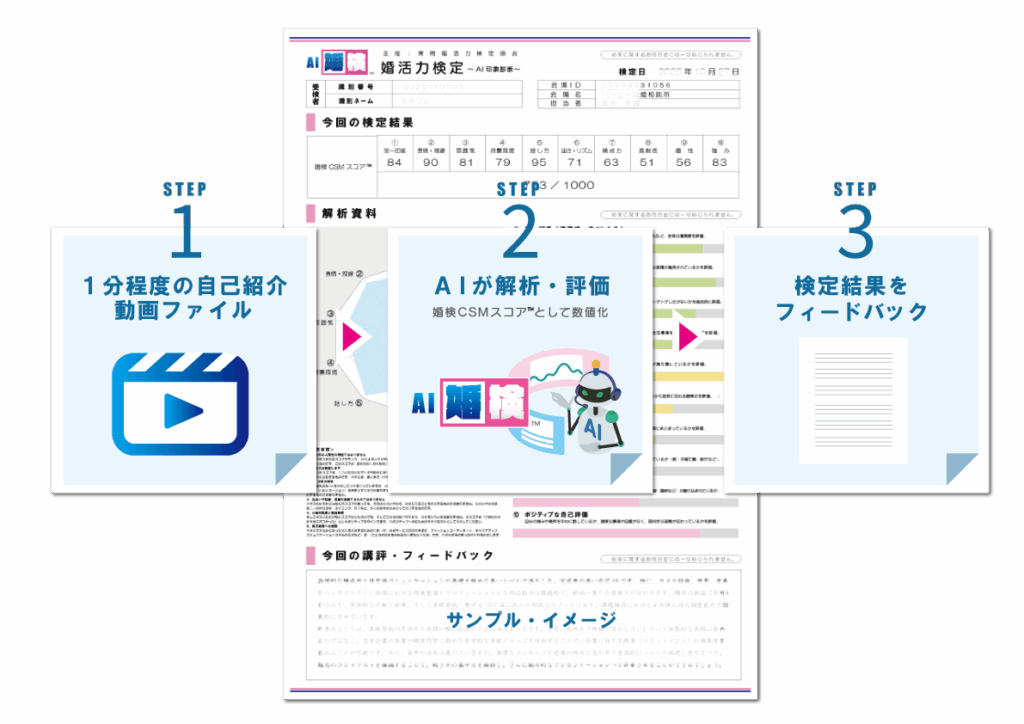 AI婚検はデコランド株式会社の企画開発プロダクトです。